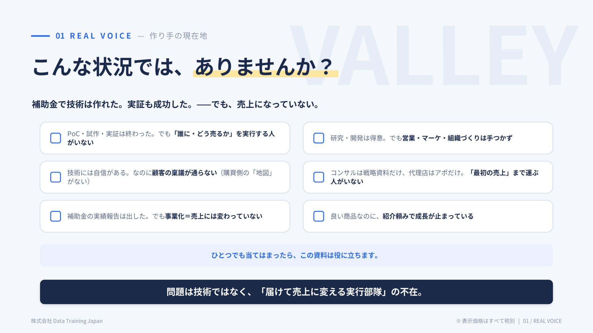 スライド:まず、こんな状況ではありませんか?