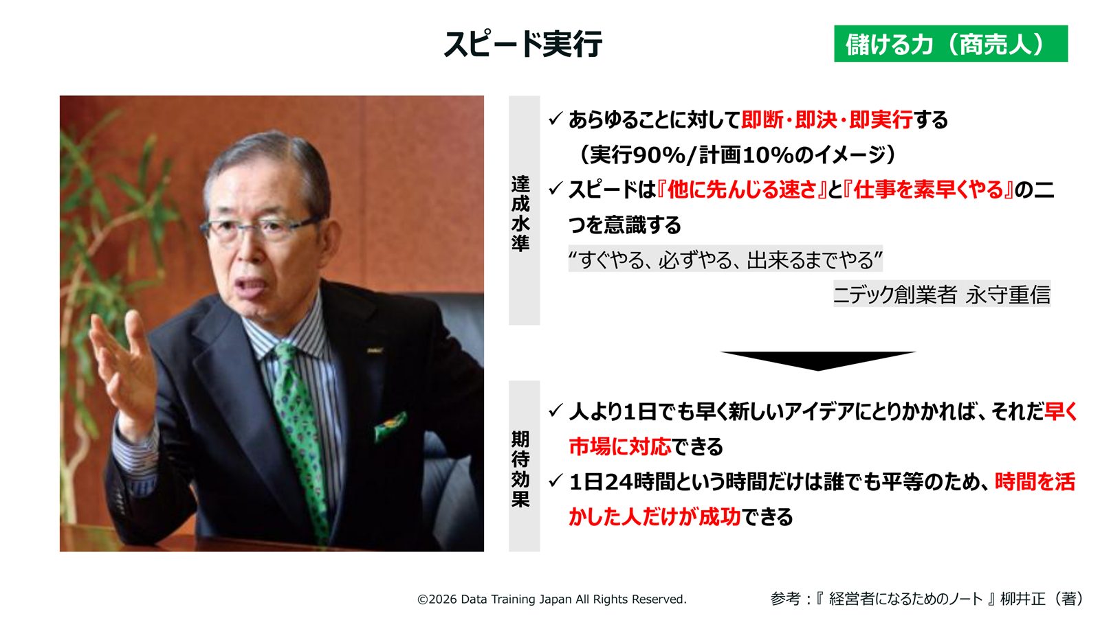 スライド:スピード実行(即断・即決・即実行)