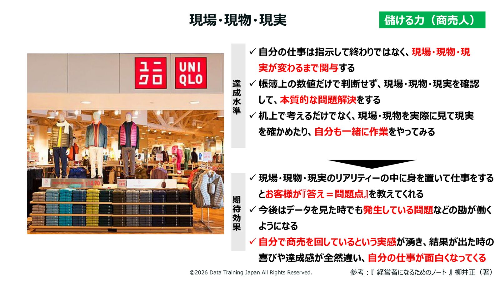 スライド:現場・現物・現実